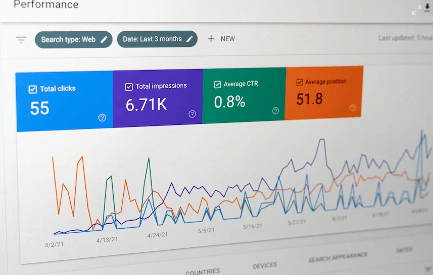 Google search console