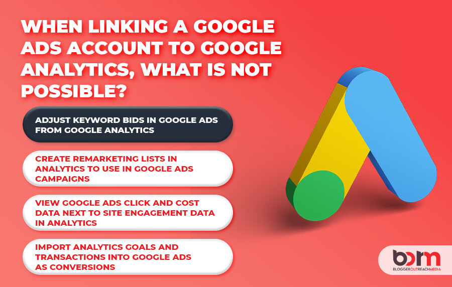When Linking A Google Ads Account To Google Analytics, What Is Not Possible?