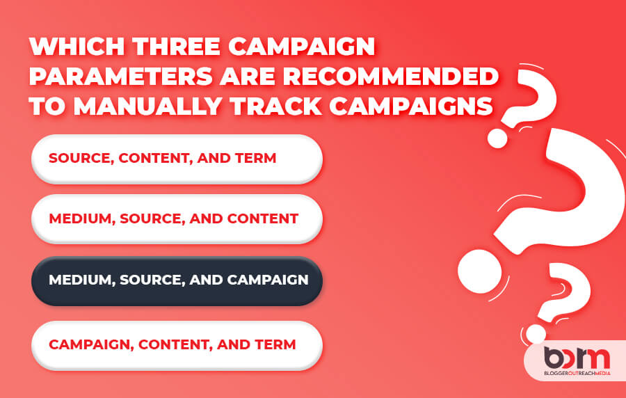 Which Three Campaign Parameters Are Recommended To Manually Track Campaigns